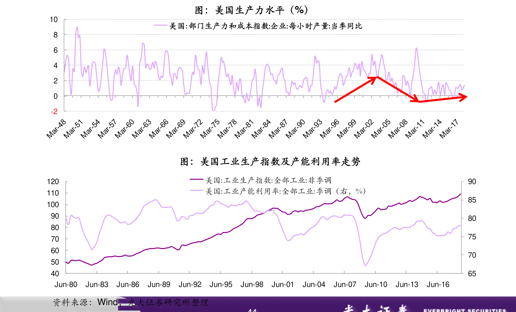 普洱茶行业上市公司股票代码与投资分析