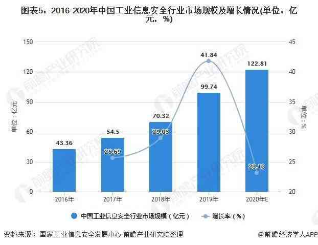 普洱茶行业龙头股全方位解析：市场现状、投资策略和未来趋势