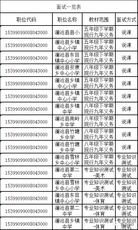 澜沧县普洱茶行业上市公司名单一览