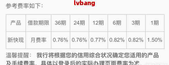 3w分期1年一个月还多少