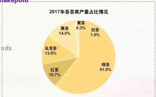 中国十大知名普洱茶企业：、历、产品及购买渠道一应俱全的全方位指南