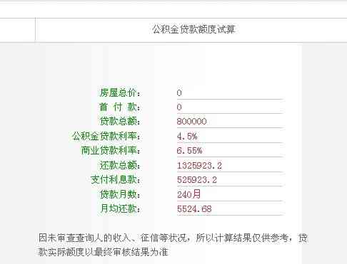 如何查找并了解自己的网商贷还款记录？全面解析搜索相关问题