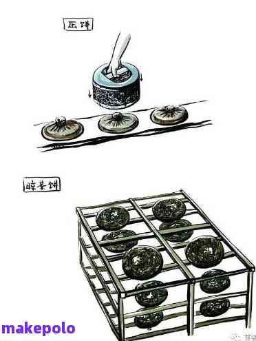 普洱茶拼配技术：多种方法与种类全面解析