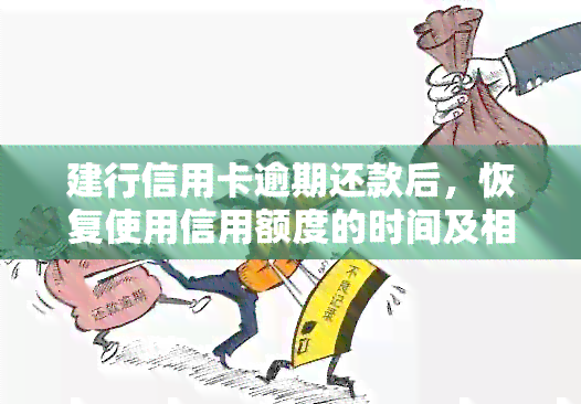 建行快贷逾期后还款，额度恢复时间与影响因素探讨