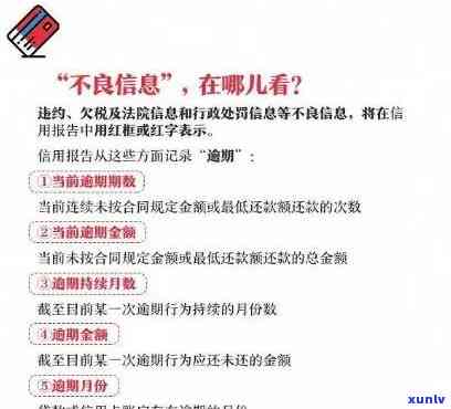 新逾期未申报的含义、原因及相关影响，如何避免？