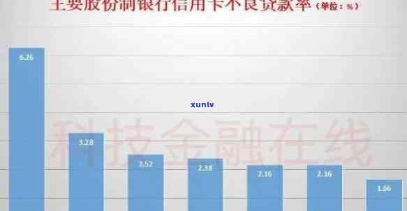 全国网贷欠款人数统计：揭示难以还款的人群数量与原因