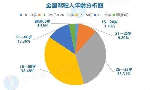 全国网贷欠款人数统计：揭秘惊人数据与影响因素