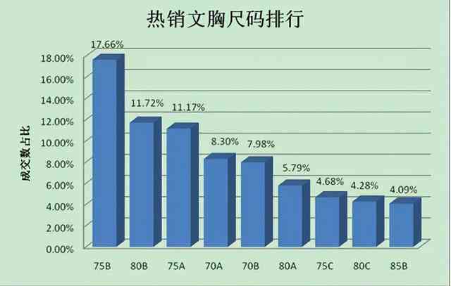 全国网贷欠款人数统计：揭秘惊人数据与影响因素