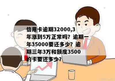 信用卡逾期费用飙升：从一万六到三万四，这正常吗？