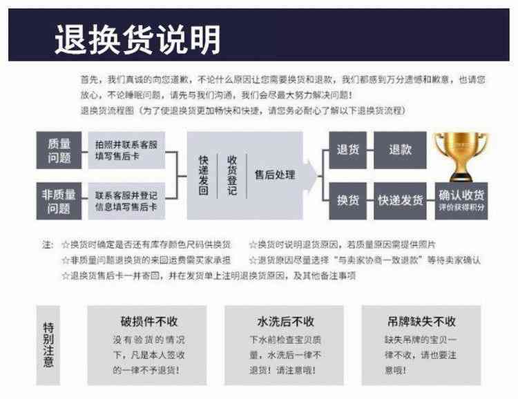 在龙脉千禧购物后，如何办理退货流程？有哪些退换货政策和注意事项？