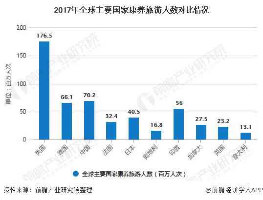 和田玉市场分析：当前经营状况评价及未来发展趋势探讨