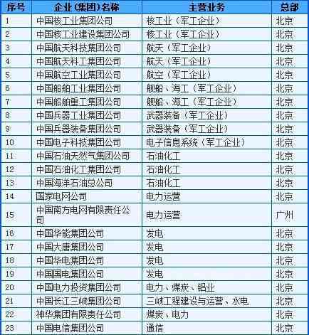 网贷负债高未逾期是否影响存折功能及账户安全？解答用户关心的问题