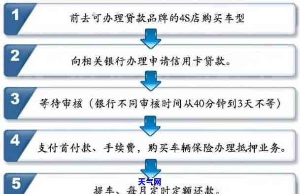 宽限期的详细解释及可能遇到的问题解答：如何充分利用宽限期？