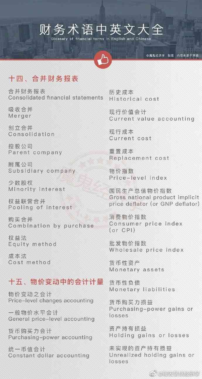 了解宽限期与期：财务术语的精确解析