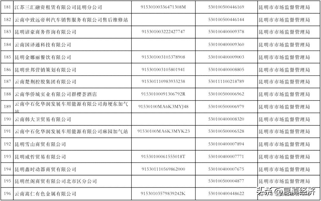 宽限期与逾期的区别