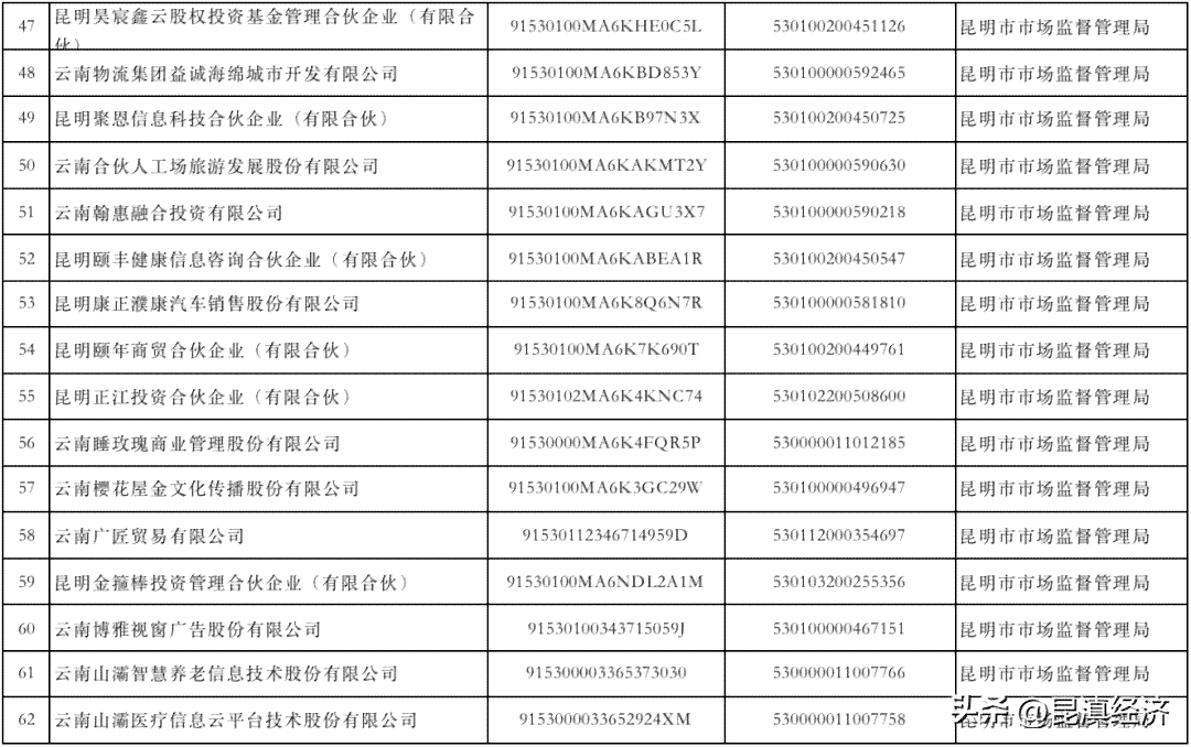 宽限期与逾期的区别