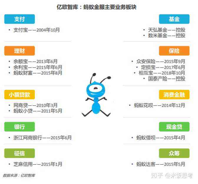 如何查询蚂蚁还款对公账号信息？了解详细步骤和注意事项