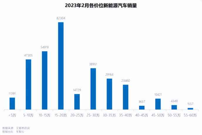 '2023年普洱茶品质观察：市场趋势与消费者喜好分析'