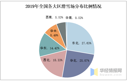 新疆和田地区玉石资源的未来发展前景及其开采现状分析