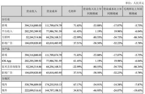 信用卡逾期问题全解析：我的情况会怎么样？如何解决信用危机？