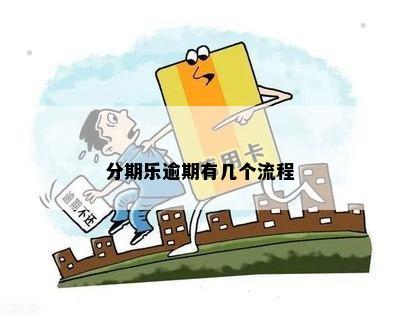 协商分期付款是否会导致逾期？探讨相关问题与解决办法