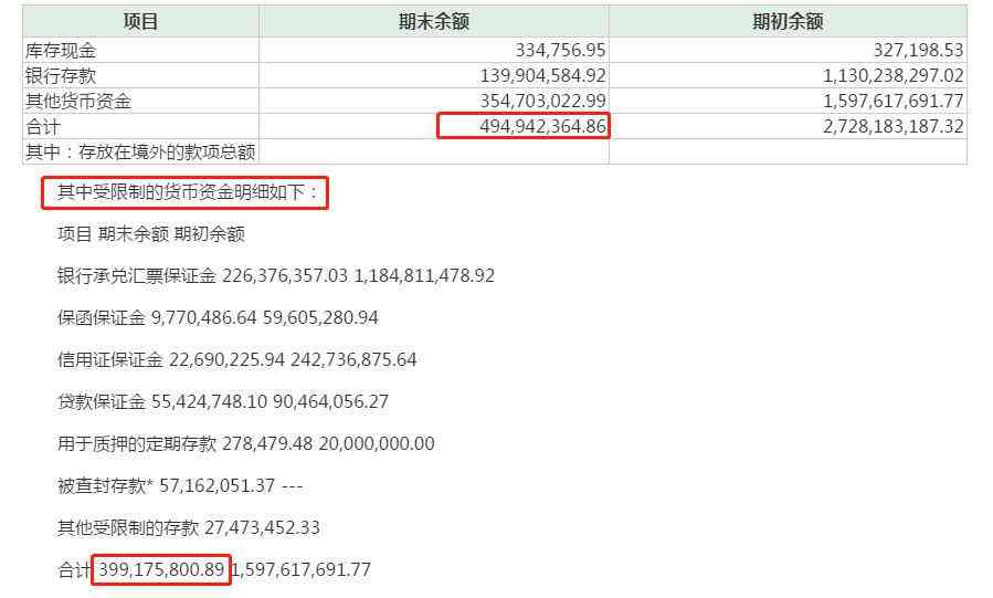 信用卡逾期还款后果：是否会导致银行卡功能受限？