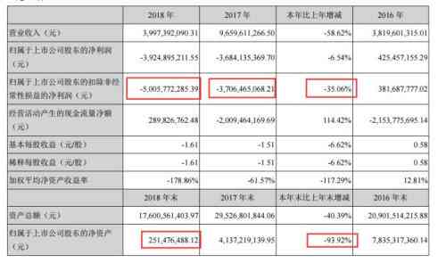 贷款逾期会影响夫妻另一方吗？怎么办？