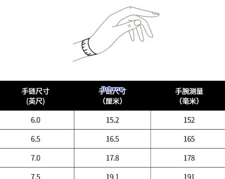 19号手镯直径： 内径尺寸、圈口大小及厘米表示