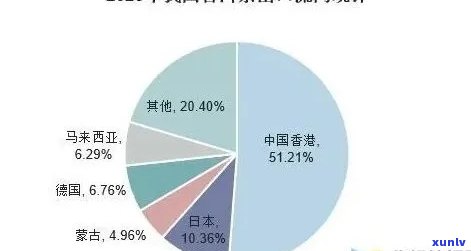 普洱茶行业新闻：揭示其背后不为人知的真相与挑战