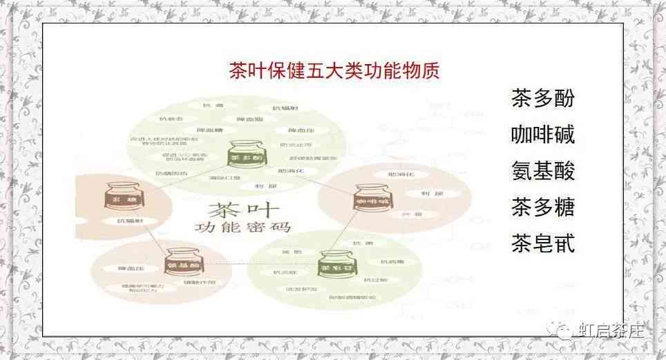 普洱茶核心物质的多种类型及其功效：全面解析