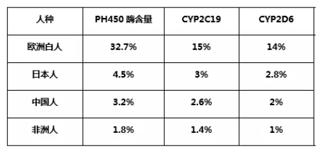 普洱茶中的黑色素含量：真相揭秘与健影响分析