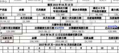 信用卡逾期记录上传时间及处理方法全面解析：如何避免影响信用评分？