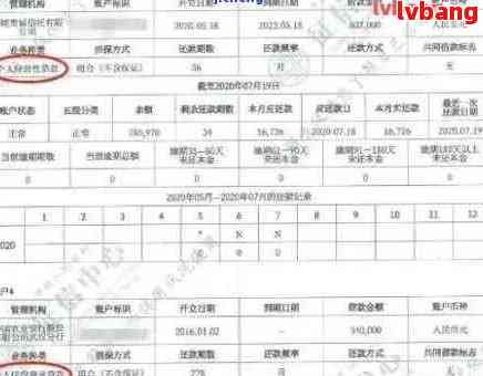 信用卡逾期几天上传报告：影响、可行性及作用解析