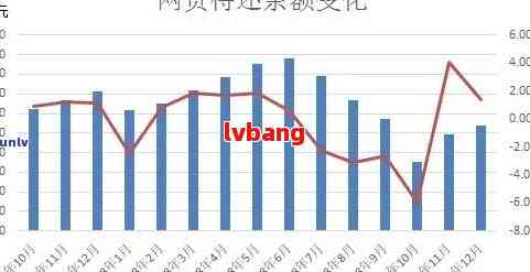 中国欠债逾期人数统计及相关问题解析：了解债务困扰的规模和原因