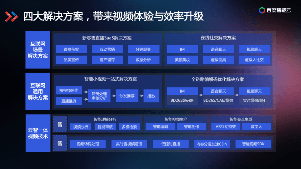 美丽云官方网站：全面了解产品、服务、技术支持和常见问题解答的一站式平台