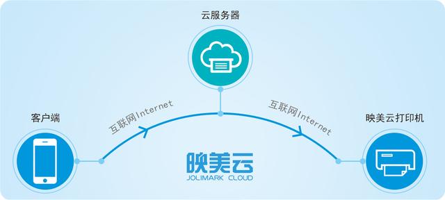 美丽云公司：全面解析与详细了解