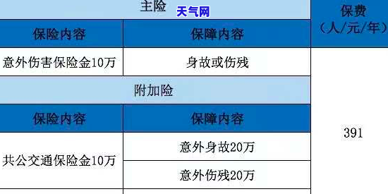 信用卡逾期6万1年利息计算方法及影响分析，如何规划还款以避免高额利息？