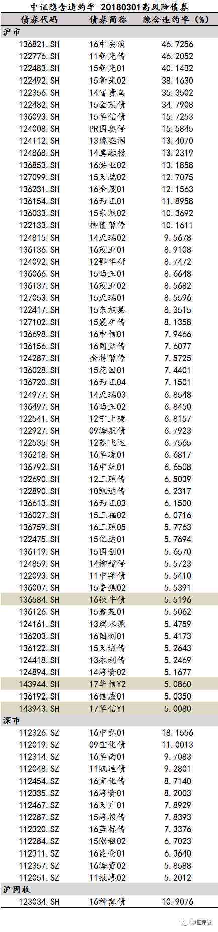 中信高额违约金解析：高达60%的违约金标准引发市场关注与热议