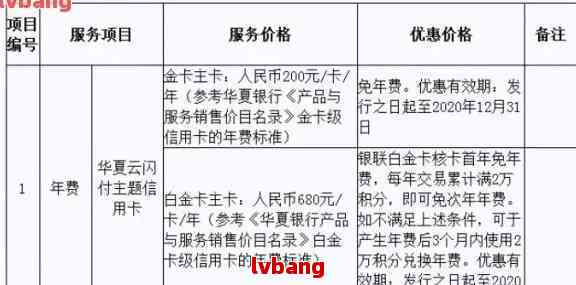 信用卡逾期30元，5天内还款后果与解决办法全方位解析