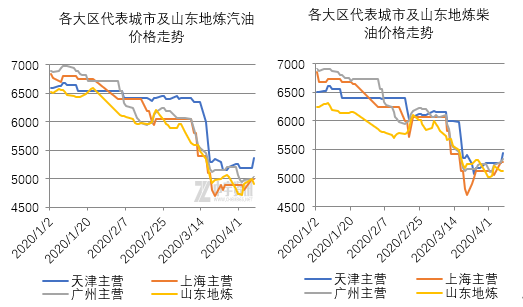 和田玉藕粉价格走势分析：未来是否将继续上涨？影响其价格的因素有哪些？