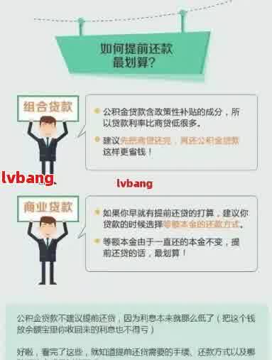 如何合并网贷还款？网贷还款有多种方式，全面解析