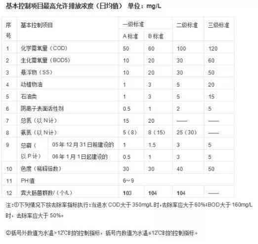 '上海翡翠等级划分：标准、最新、功效与作用、排行榜'