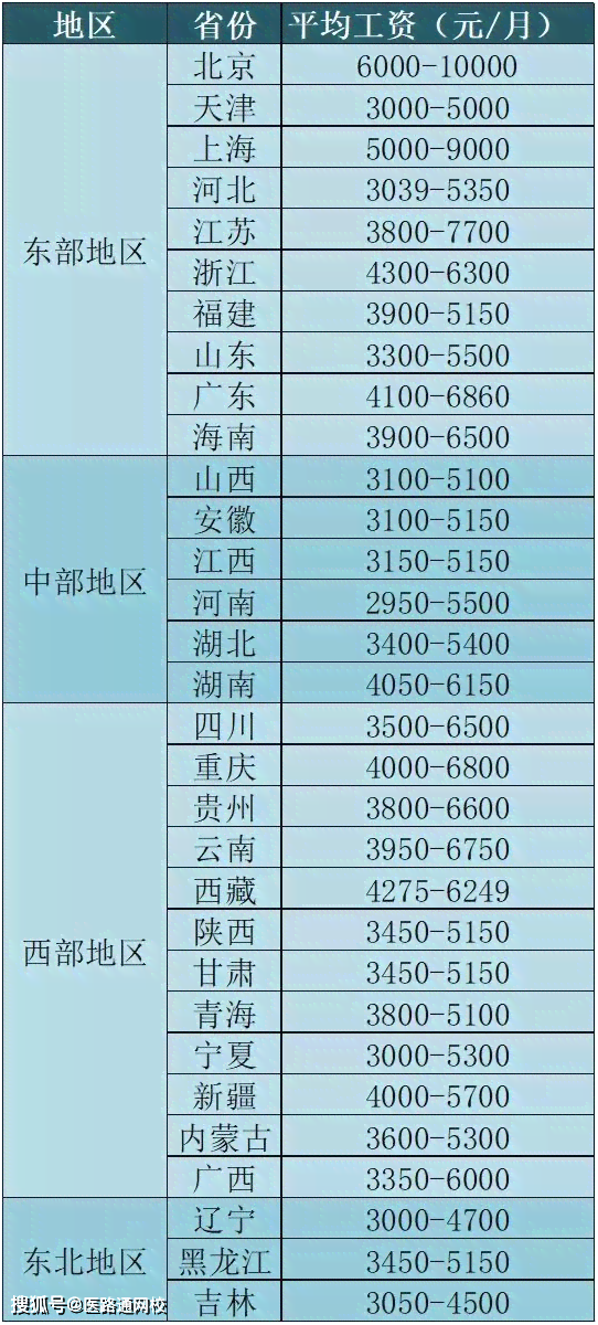 '上海翡翠等级划分：标准、最新、功效与作用、排行榜'