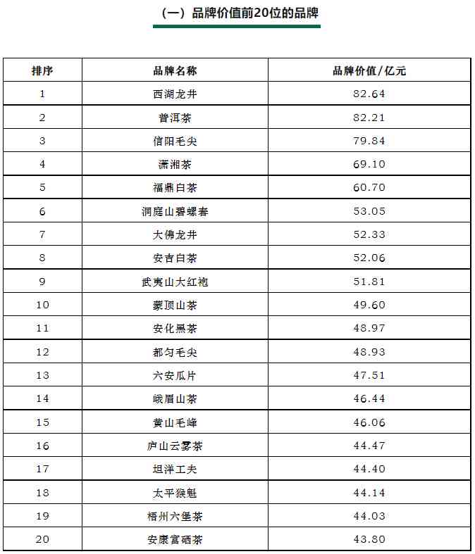 2023年祥和普洱茶最新价格分析：品质茶叶的市场行情