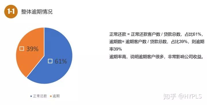 度小满协商还款：如何进行与相关流程解析