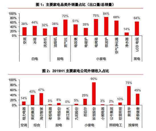 自然月账期计费解释：理解每月固定周期的费用结算方式和相关流程