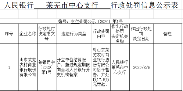 自然月账期计费解释：理解每月固定周期的费用结算方式和相关流程