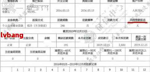 信用卡逾期记录5年内