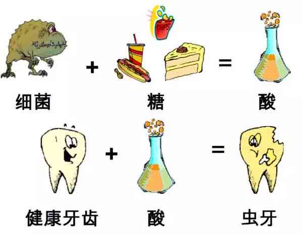 普洱茶对牙齿的益处：保护、美白与预防蛀牙的综合解析