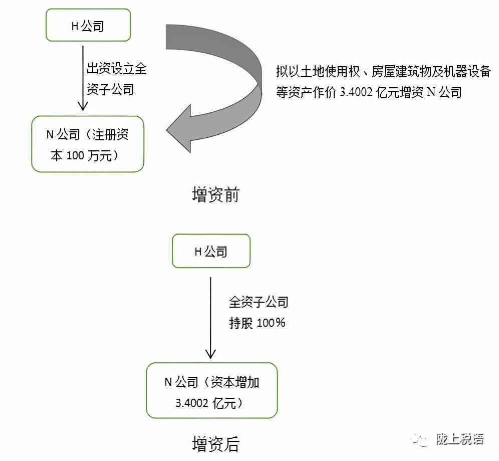 探讨多元化的还款协商途径：渠道、策略与建议